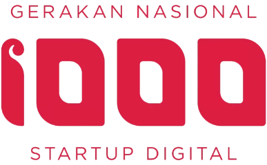 Gerakan 1000 Startup — Sovware partner