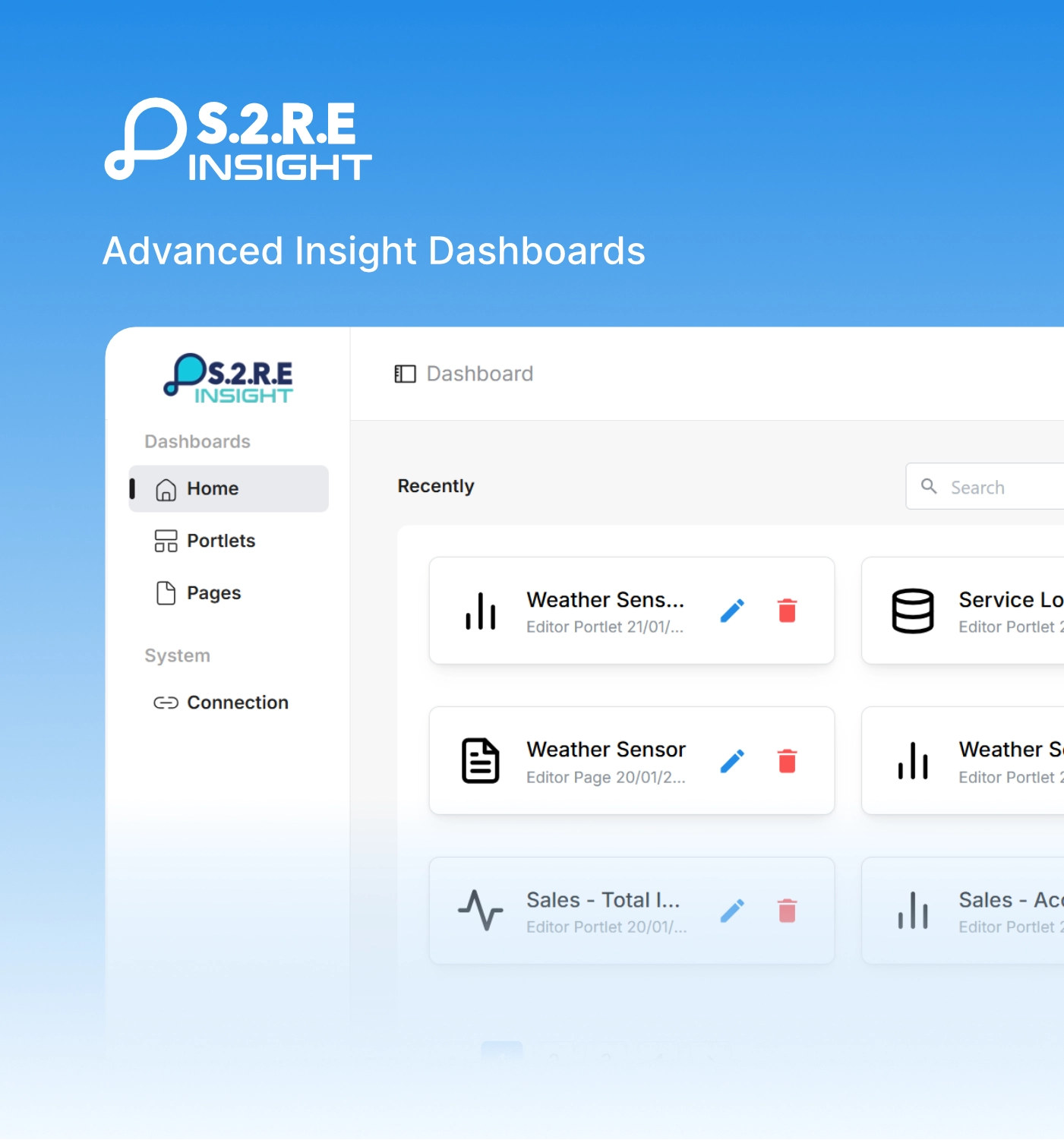 S2RE Insight dashboard builder — business intelligence portlets and analytics pages