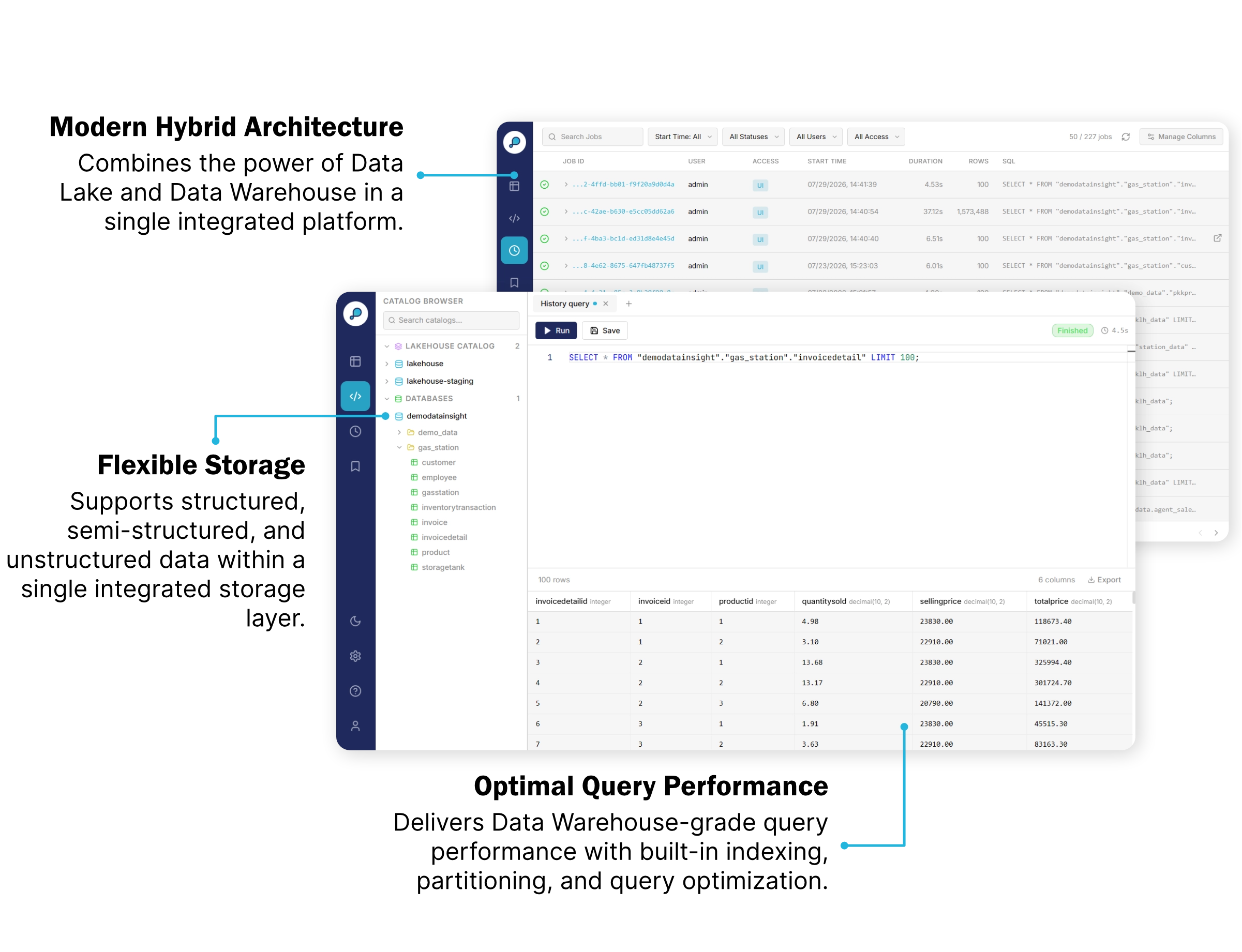 S2RE Delta dashboard