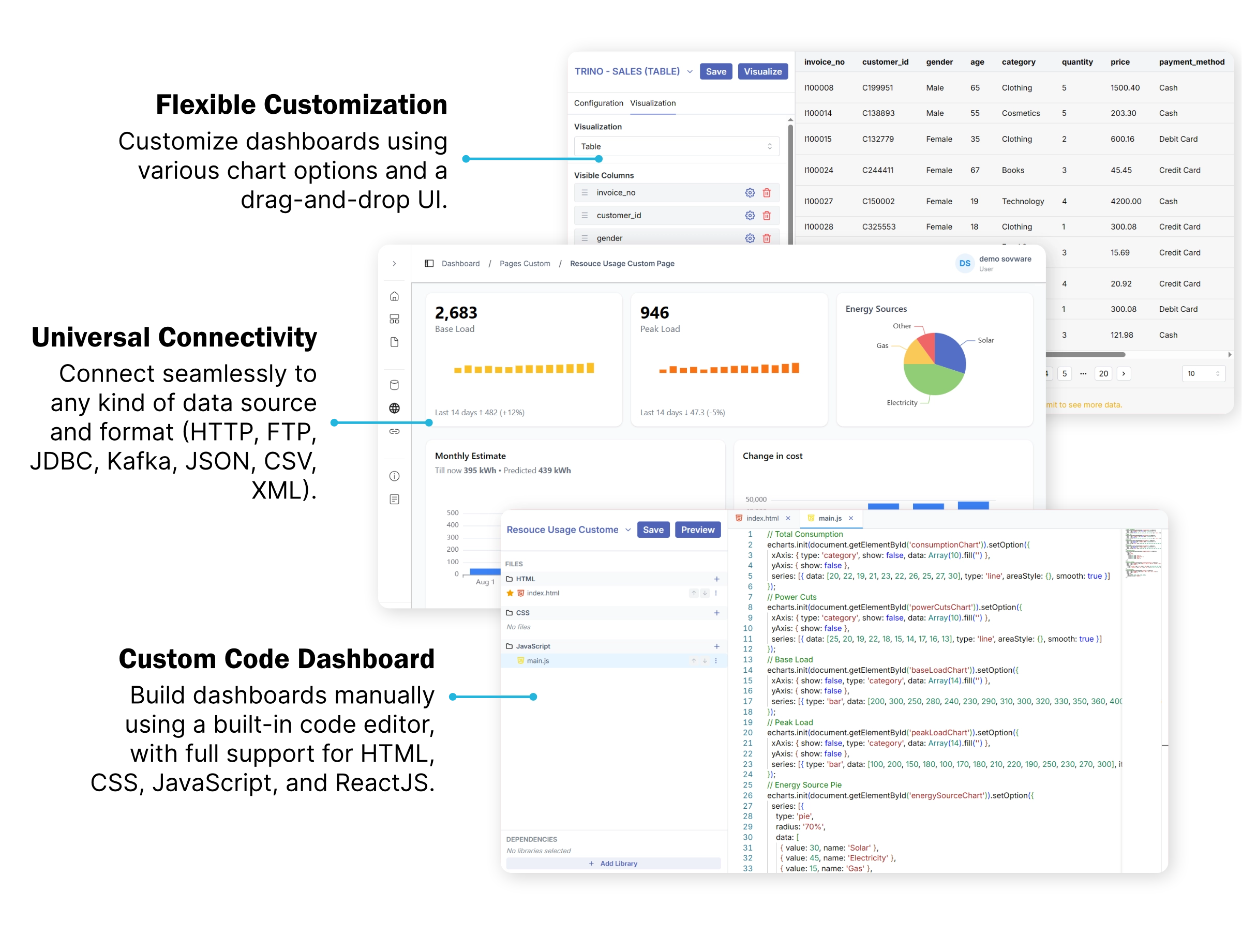 S2RE Insight dashboard